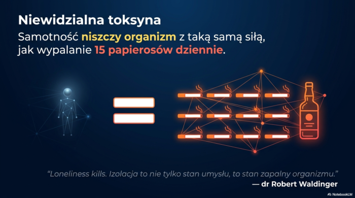 The_Science_of_Connection_-_Slide_2