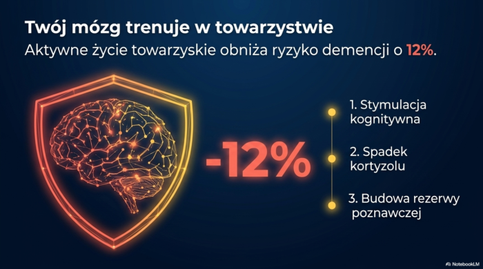 The_Science_of_Connection_-_Slide_3