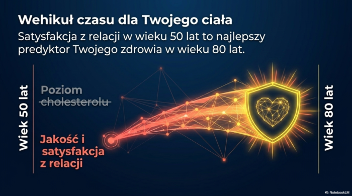 The_Science_of_Connection_-_Slide_4