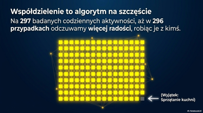 The_Science_of_Connection_-_Slide_5